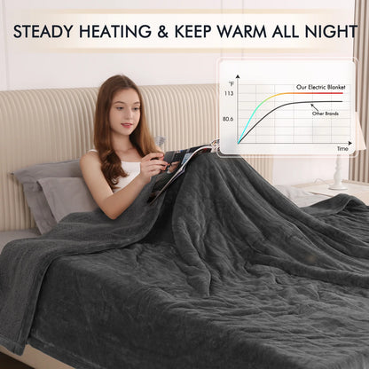 Heated Blanket Queen Size 84''X90'', Fast Heating with Dual Controllers Electric Blanket, 10 Heating Levels, 10H Timer, Preheat Function - Gray